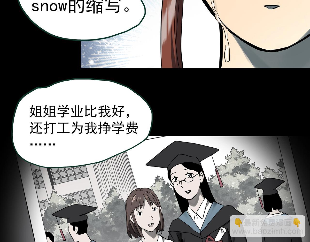 怪奇實錄 - 第405話 幽語追兇[7](2/3) - 1