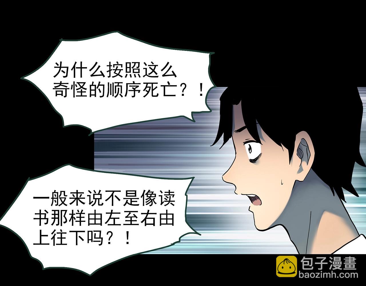 怪奇實錄 - 第421話 咒箱(2/3) - 2