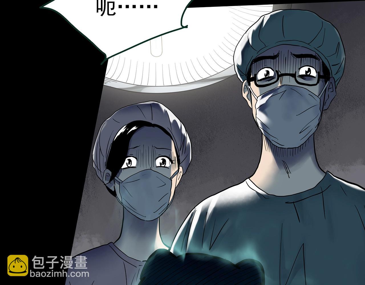 怪奇實錄 - 第431話 降臨(1/2) - 3