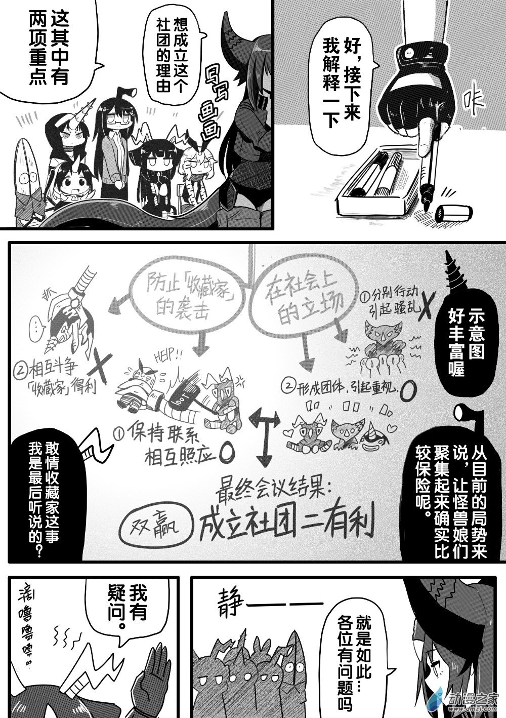 怪獸孃的日常ΨR - 第06話 - 6