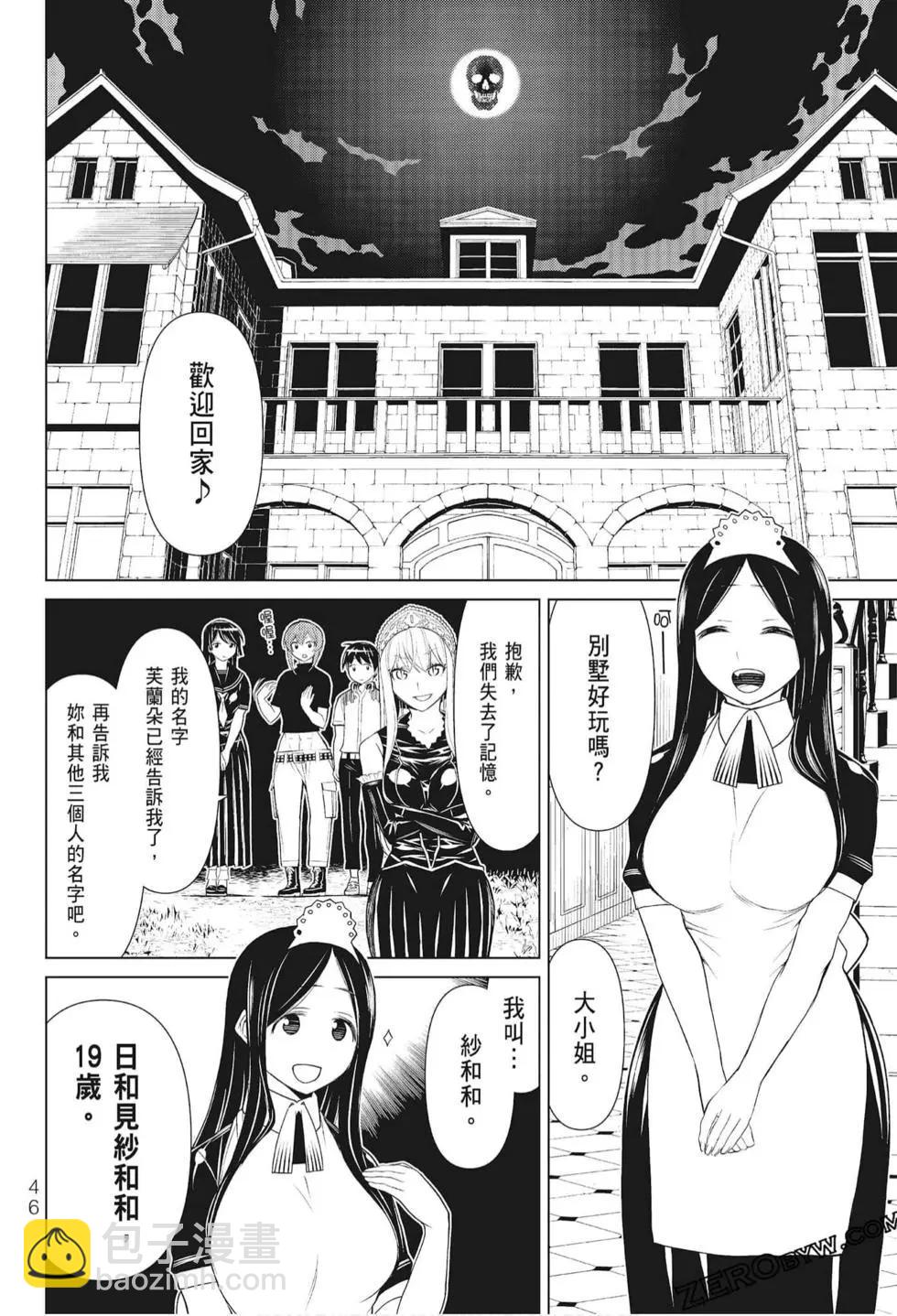 怪物王女惡夢篇 - 第01卷(1/4) - 8