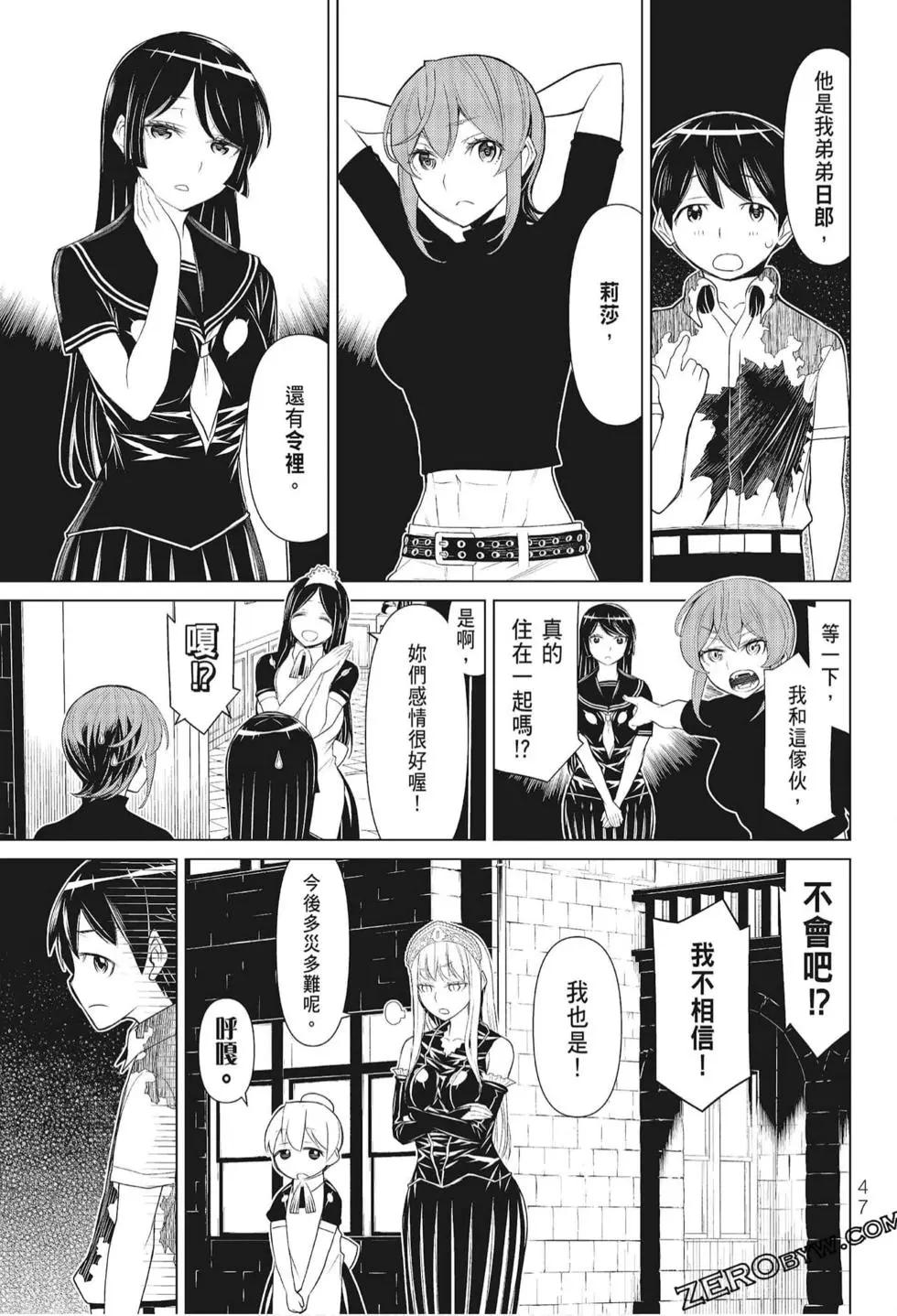 怪物王女惡夢篇 - 第01卷(1/4) - 1