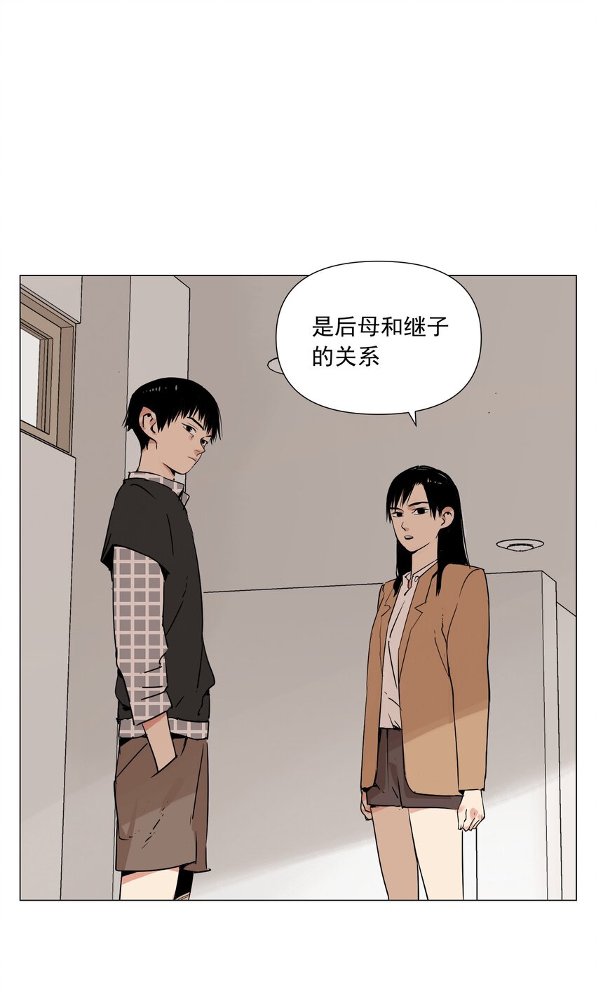 第6话 角色扮演(1/2)-第7话