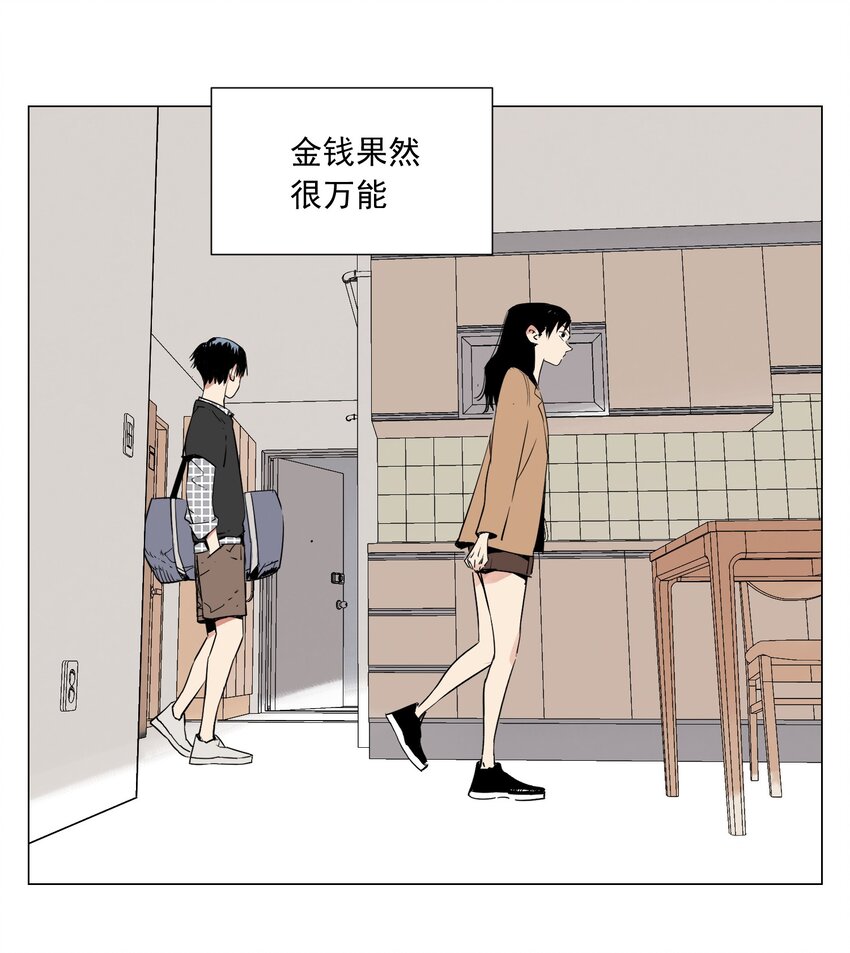 第6话 角色扮演(1/2)-第7话