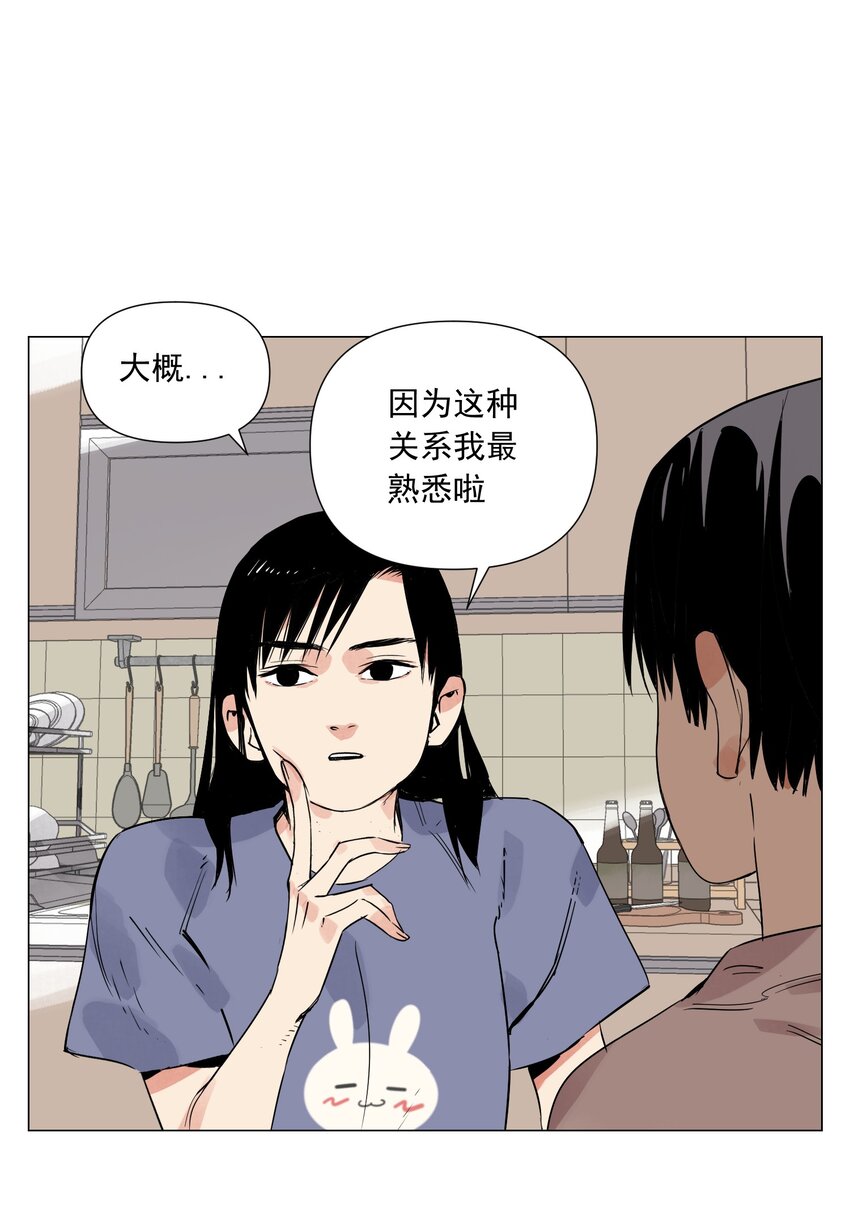 第6话 角色扮演(1/2)-第7话