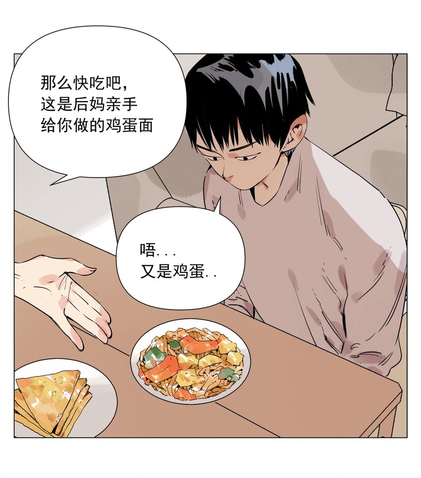 第6话 角色扮演(1/2)-第7话