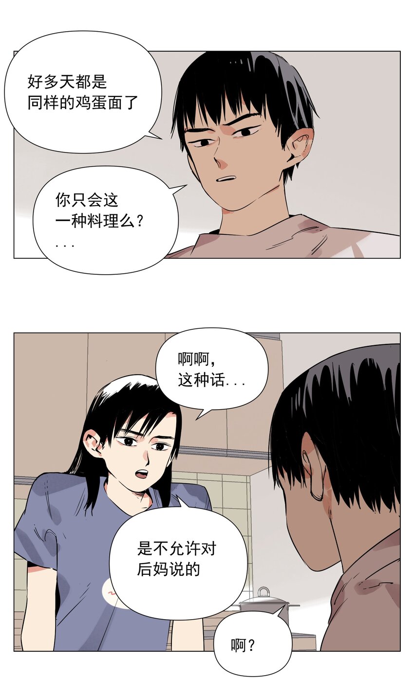 第6话 角色扮演(1/2)-第7话