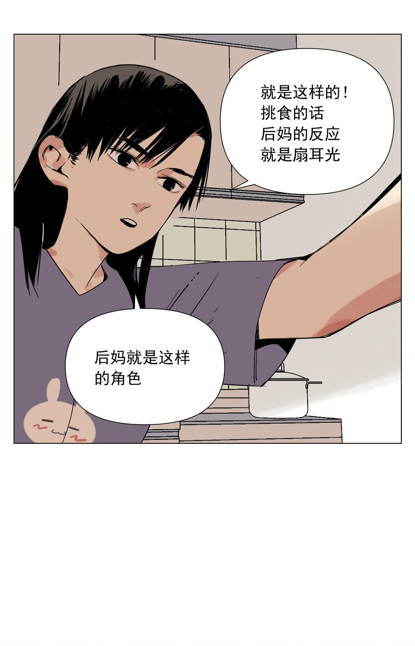 第6话 角色扮演(1/2)-第7话