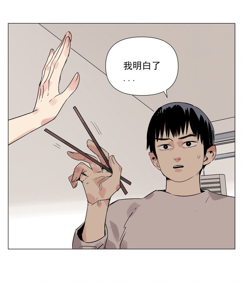 第6话 角色扮演(1/2)-第7话