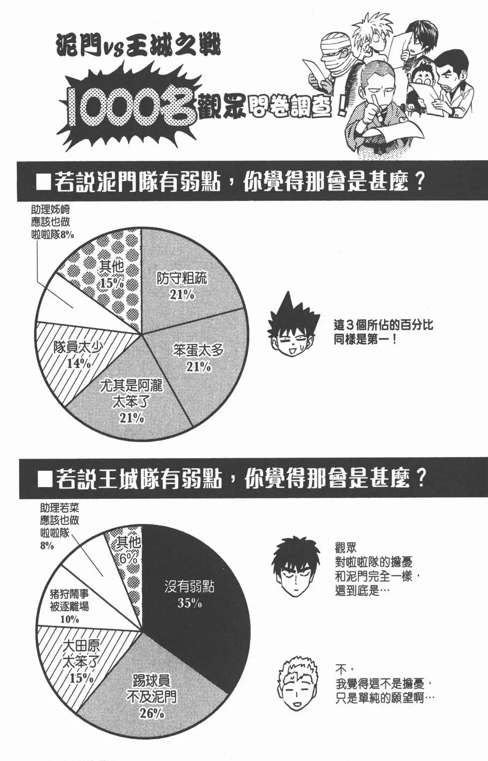 光速蒙面俠 - 第25卷(2/5) - 5
