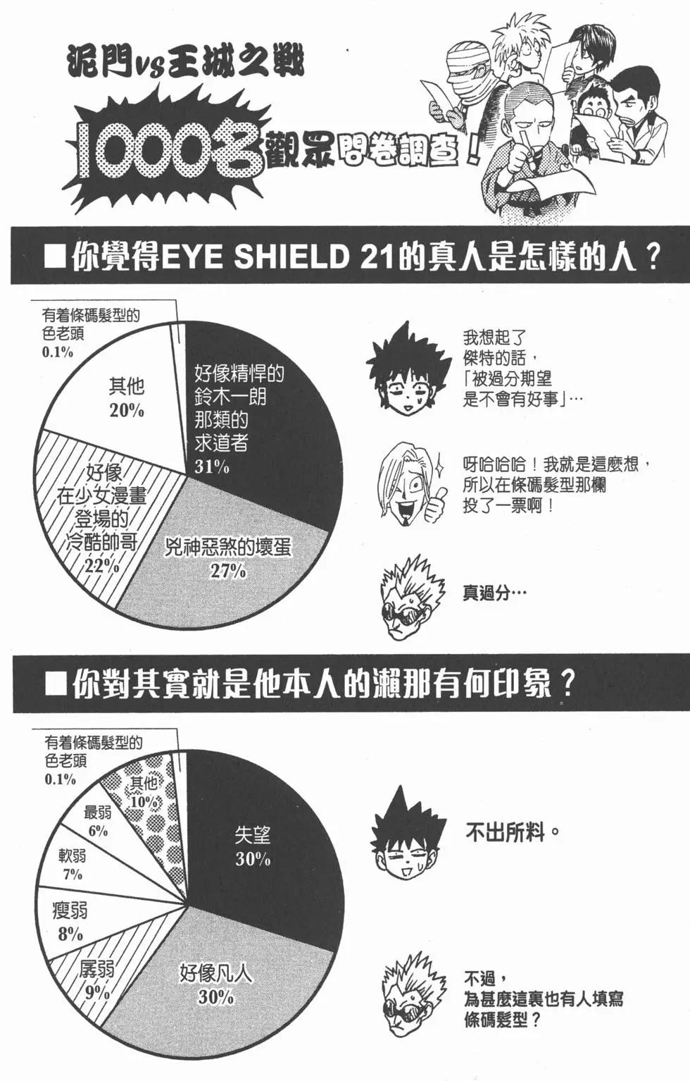 光速蒙面俠 - 第25卷(2/5) - 1