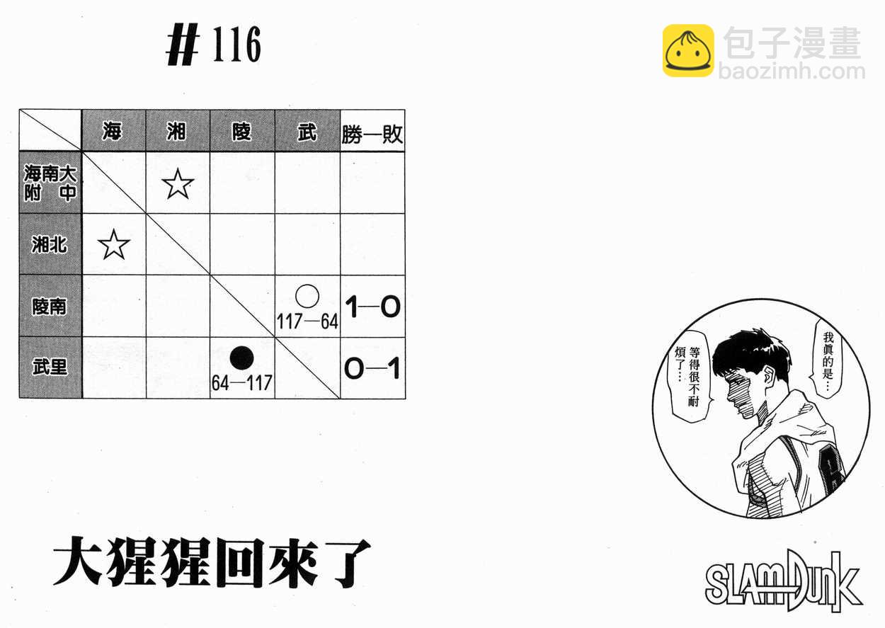 灌籃高手 - 第13卷(2/2) - 2