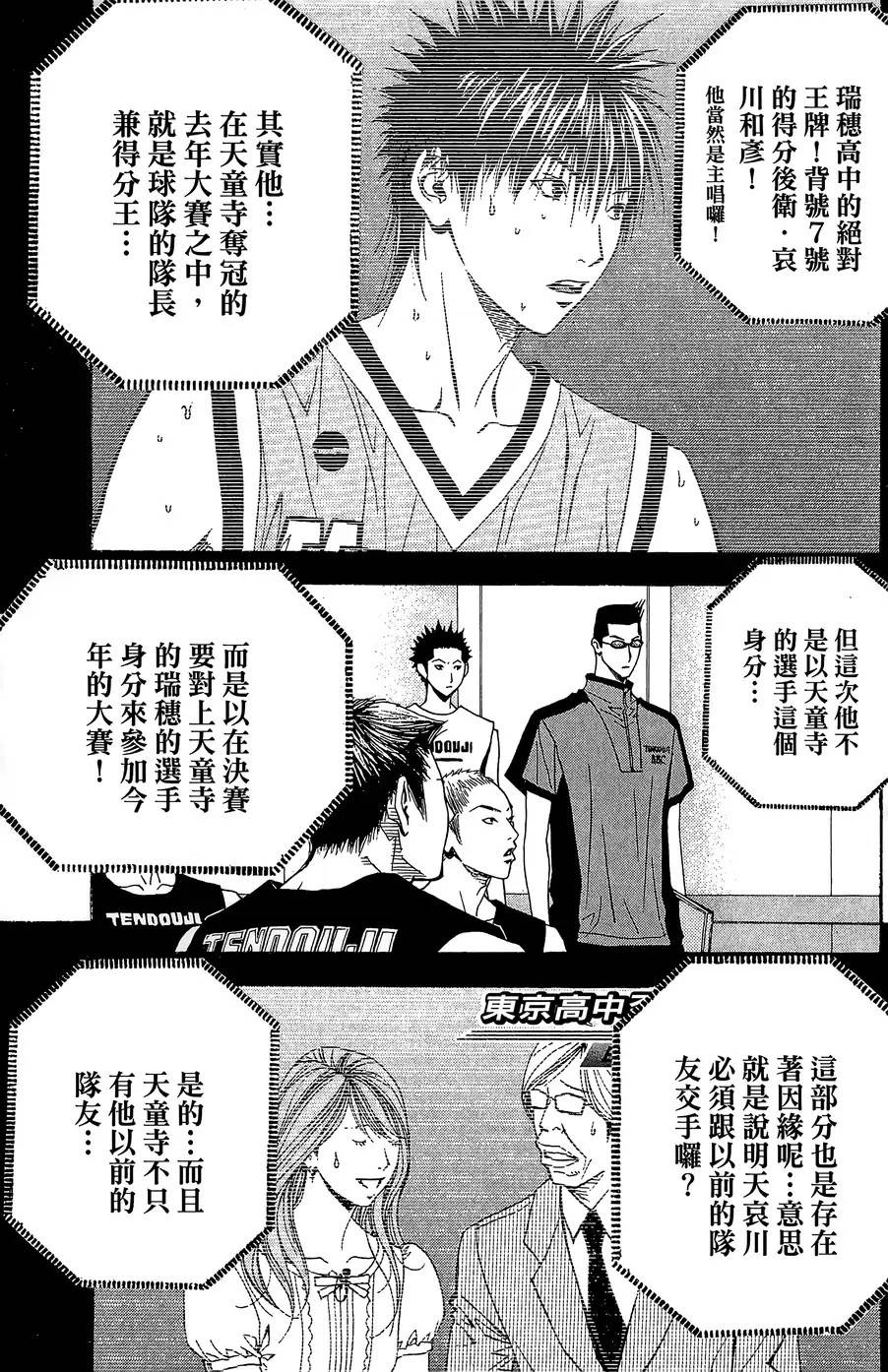 灌籃少年ACT3 - 第33話 命運的漩渦(1/2) - 1