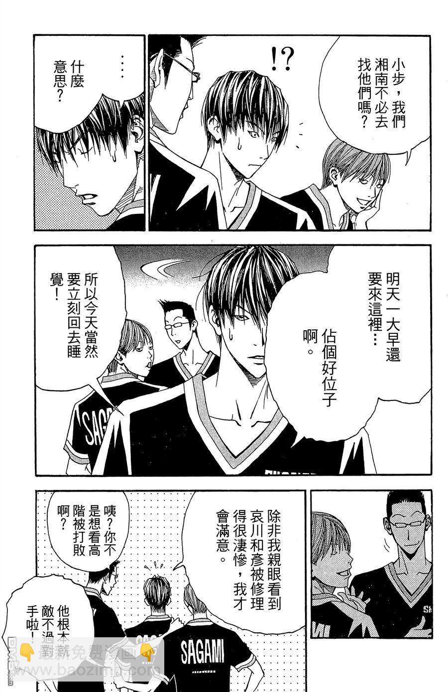 灌籃少年ACT3 - 第9卷(1/4) - 7