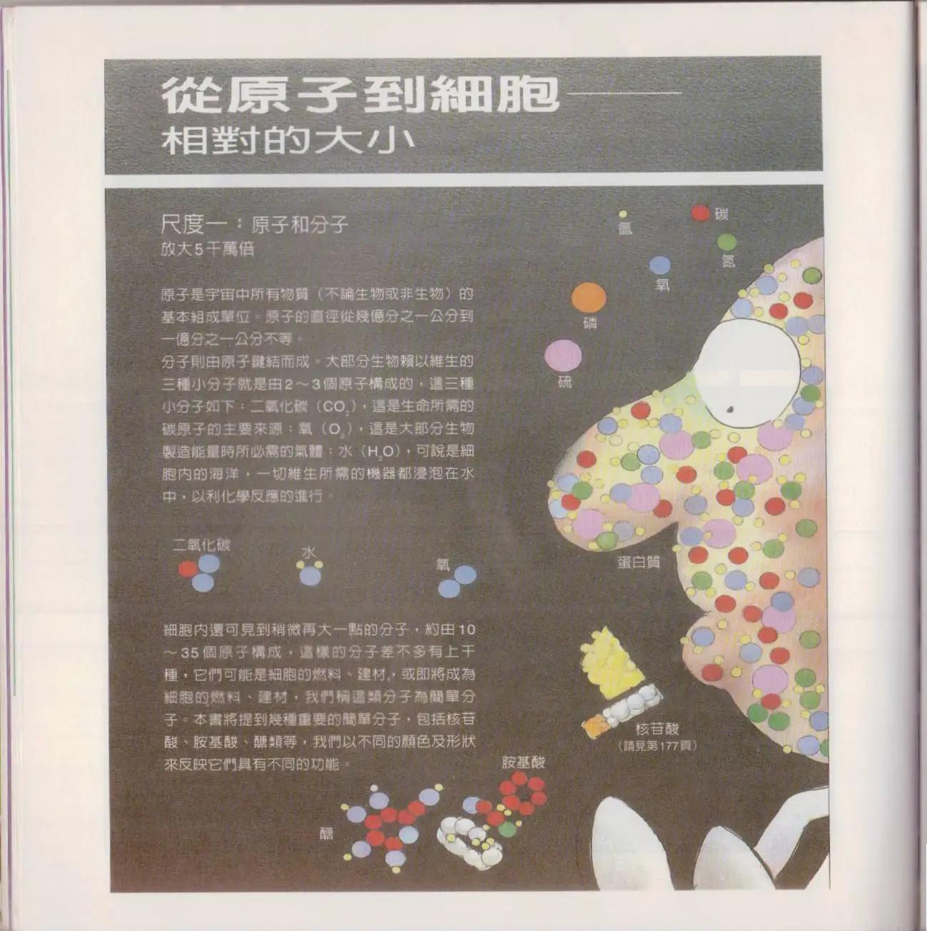 觀念生物學 - 第01卷(1/5) - 3