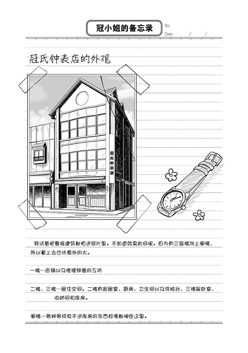 冠小姐的鐘表工坊 - 1話 - 1