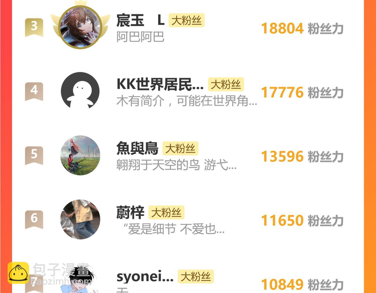 关于被班上绿茶威胁那件事 - 37完结（番外不定时）(2/2) - 2