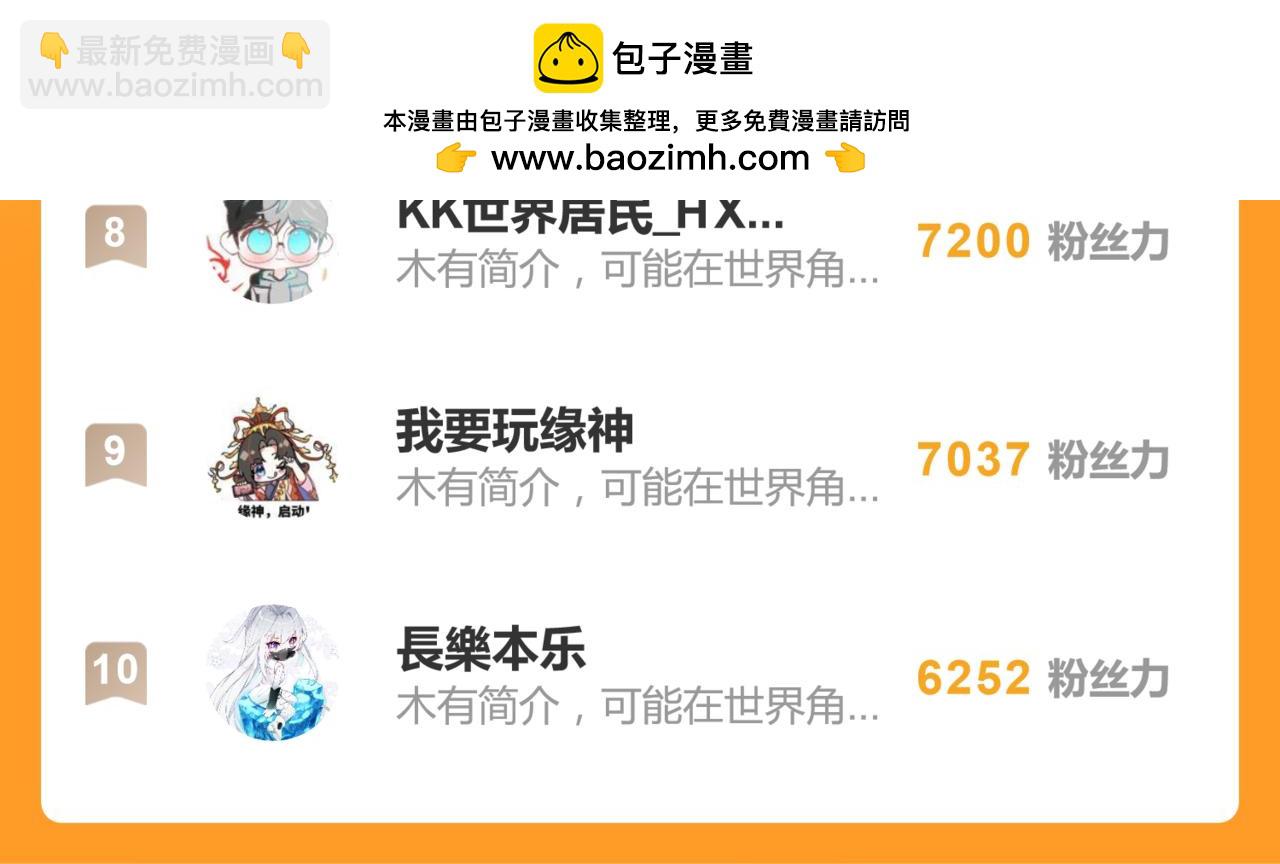 關於被班上綠茶威脅那件事 - 四十二話  和好？(2/2) - 2