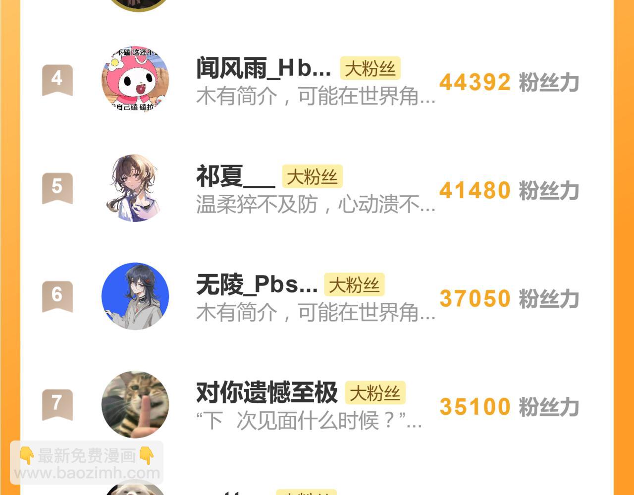 關於被班上綠茶威脅那件事 - 52話 女王的隕落）？？(2/2) - 1