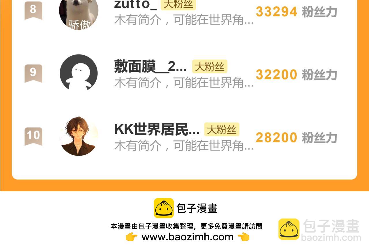 關於被班上綠茶威脅那件事 - 52話 女王的隕落）？？(2/2) - 2