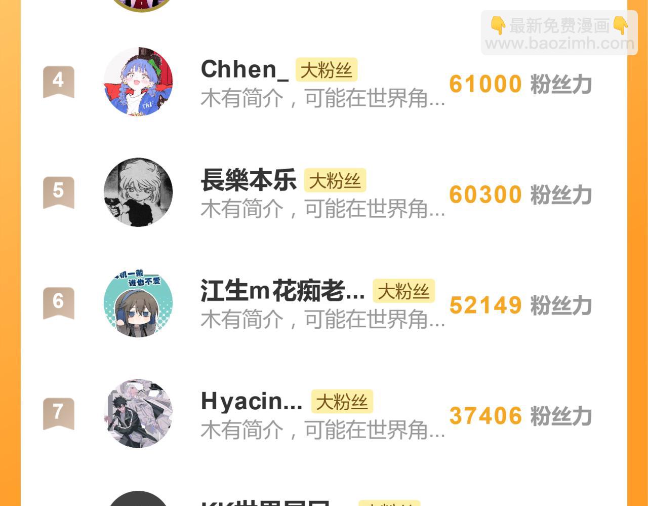 關於被班上綠茶威脅那件事 - 五十四話 謝謝你的糖(2/2) - 5