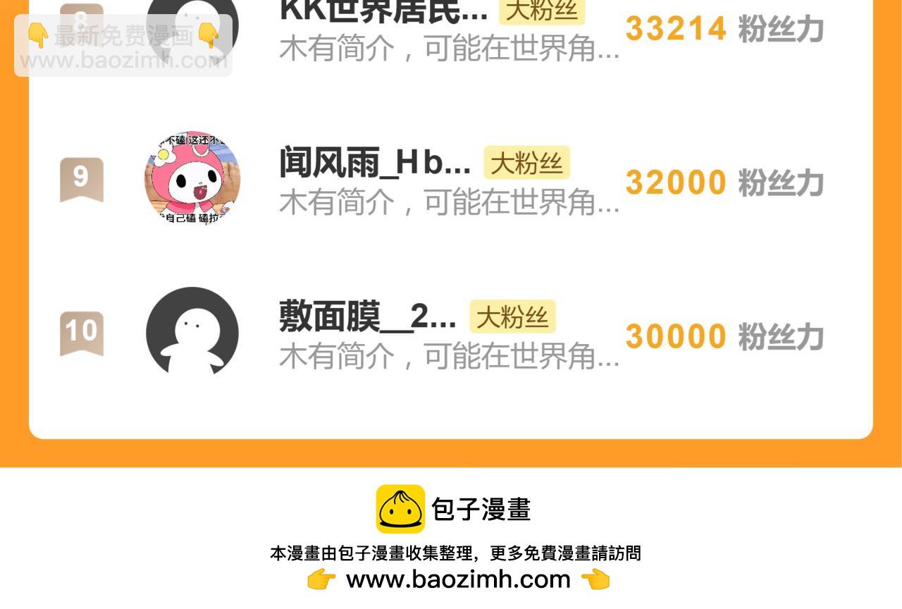 關於被班上綠茶威脅那件事 - 五十四話 謝謝你的糖(2/2) - 1