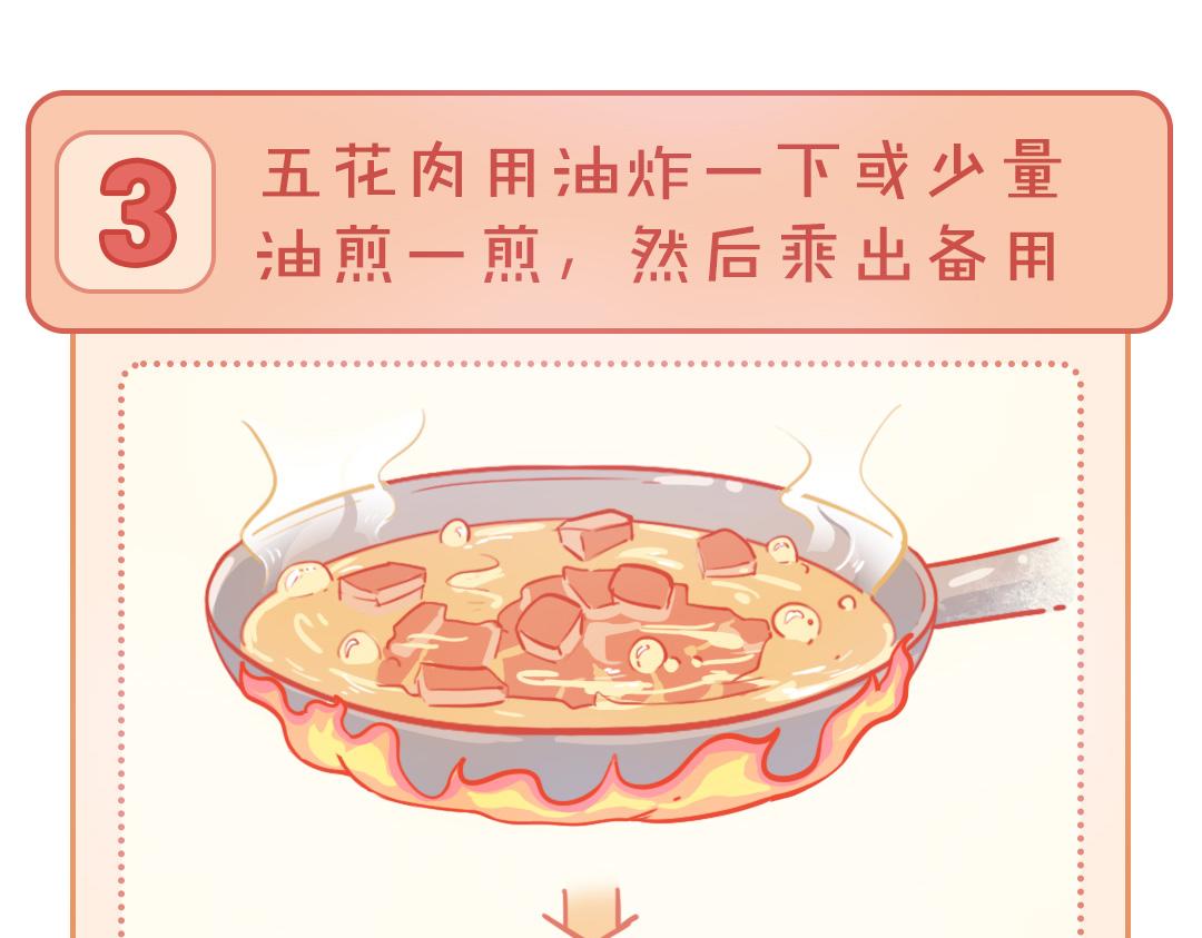 关于插画师男友会做饭这件事 - 美术生之间的战火你无法想象(2/2) - 8