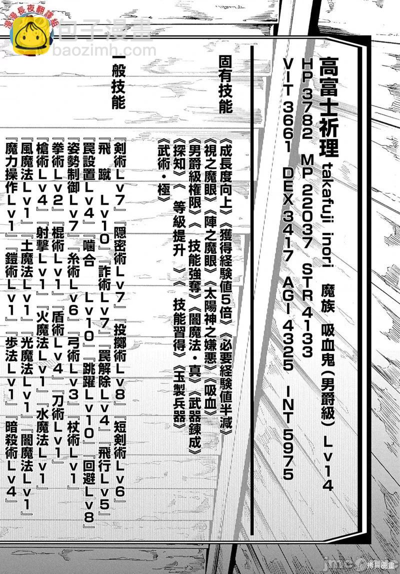 關於反覆被召喚這件事 - 第27話 - 6