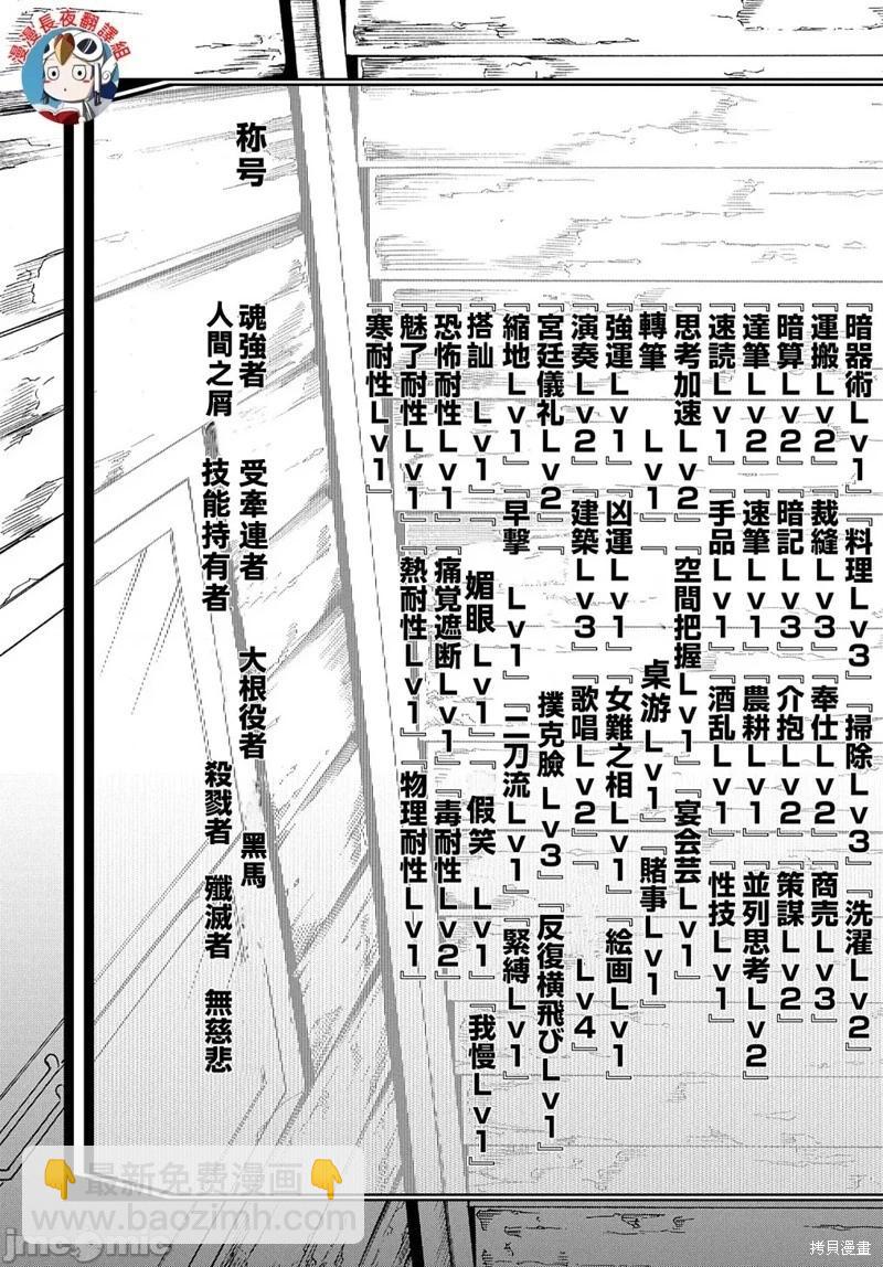 關於反覆被召喚這件事 - 第27話 - 7