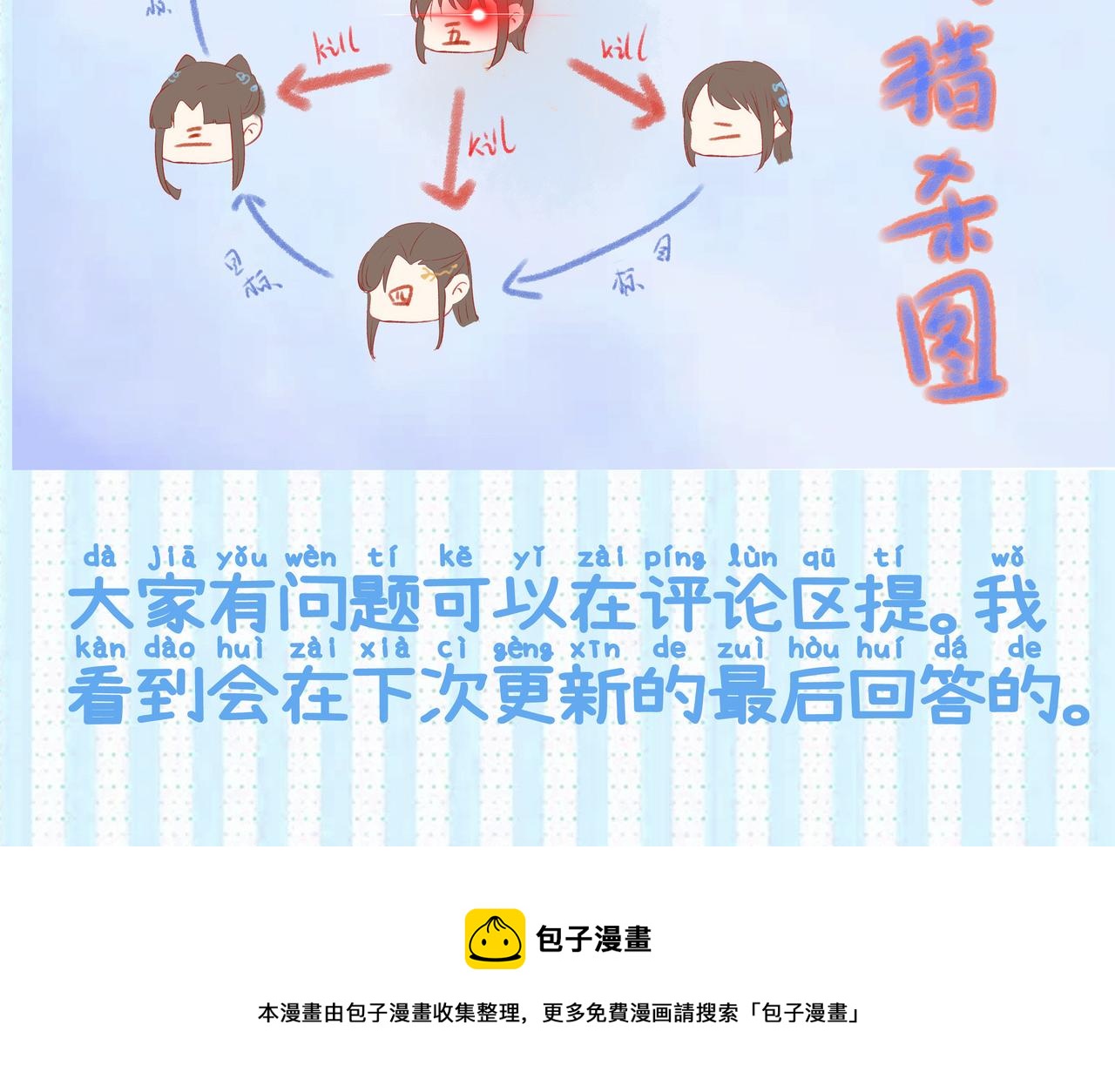 关于师门个个太过变态而显得格格不入这件事 - 个人声明+回答 - 2