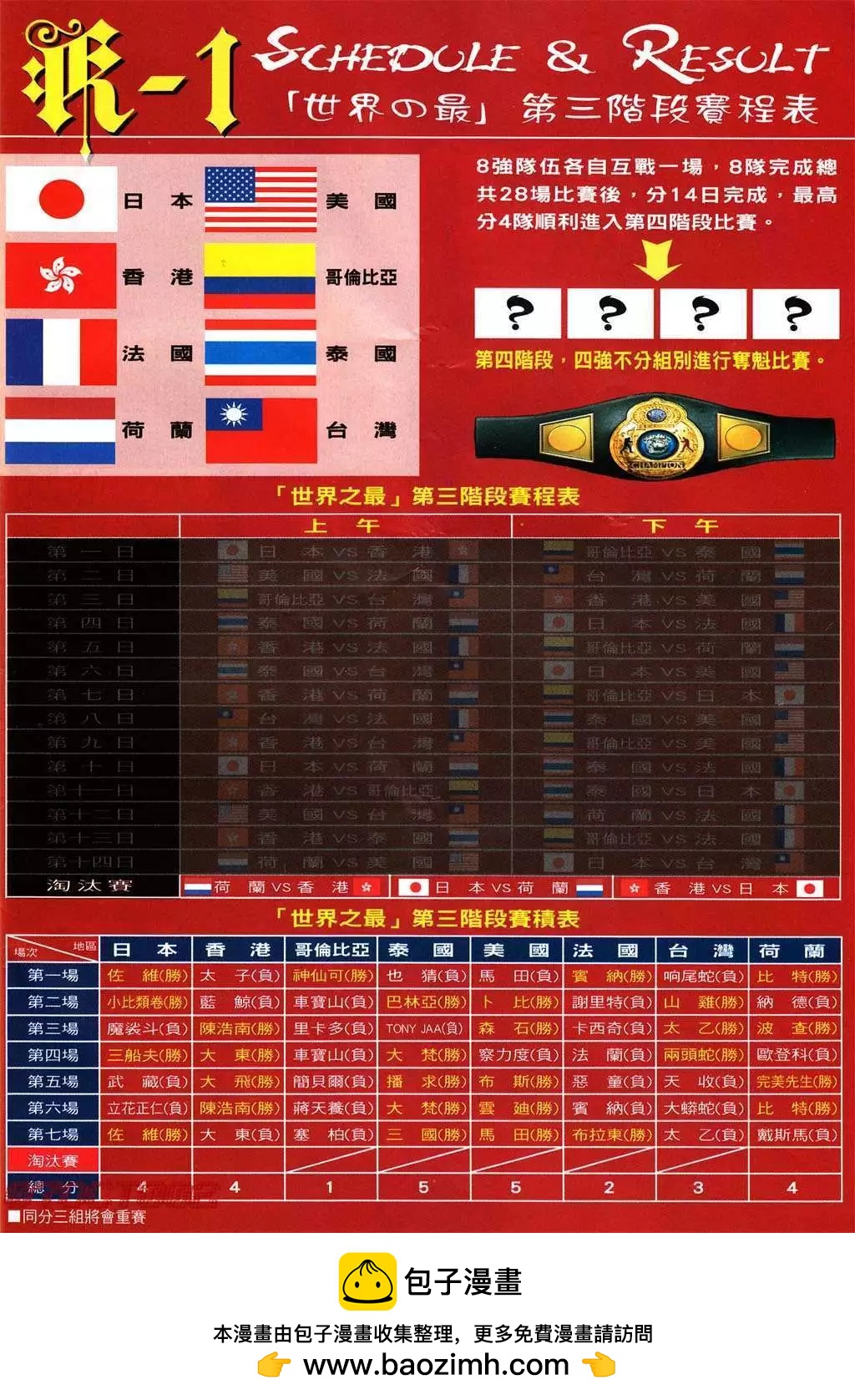 古惑仔 - 第1008卷 - 3