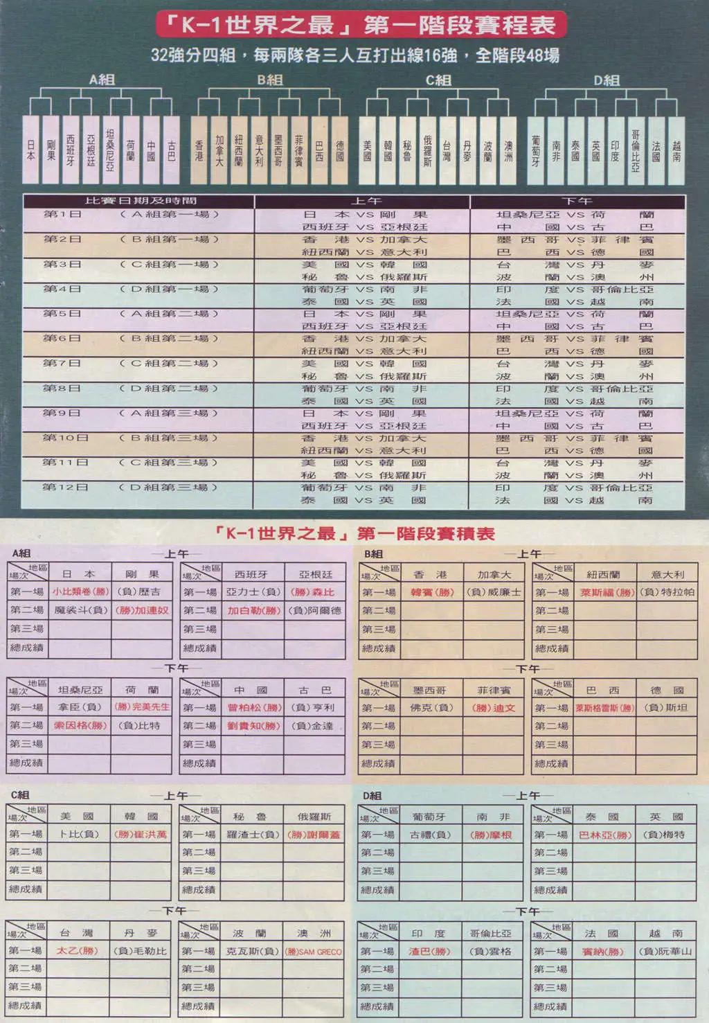 古惑仔 - 第887卷 - 3