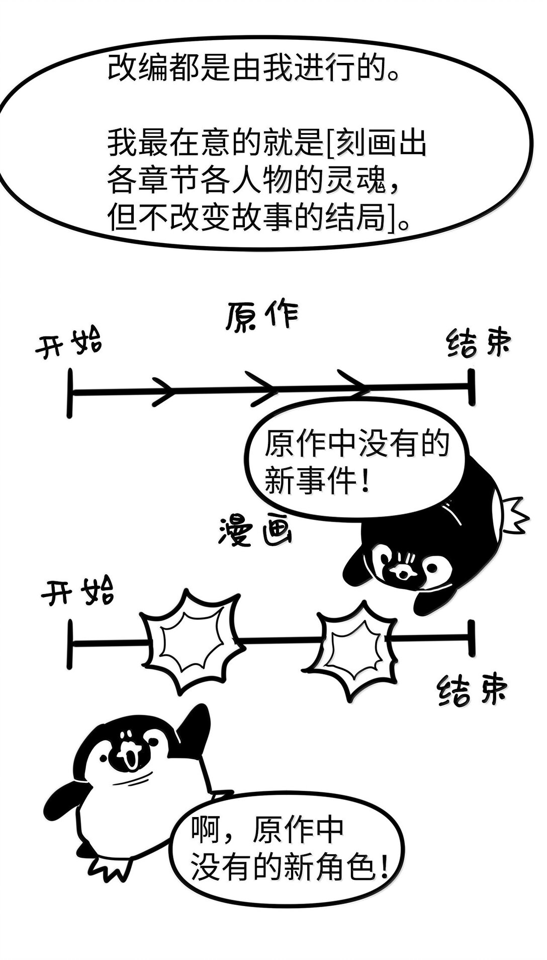 歸還者的魔法要特別 - 269 後記 - 1