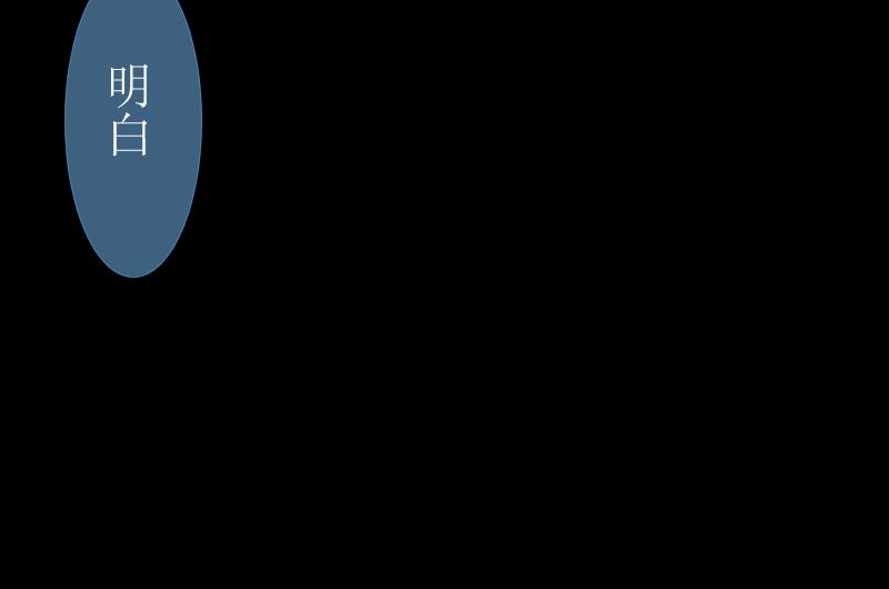 我们的夜(1/2)-第9话