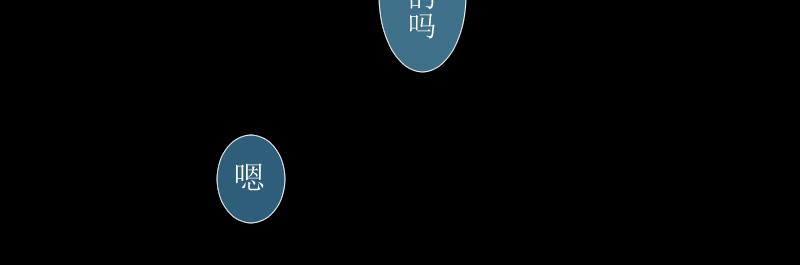 我们的夜(1/2)-第9话