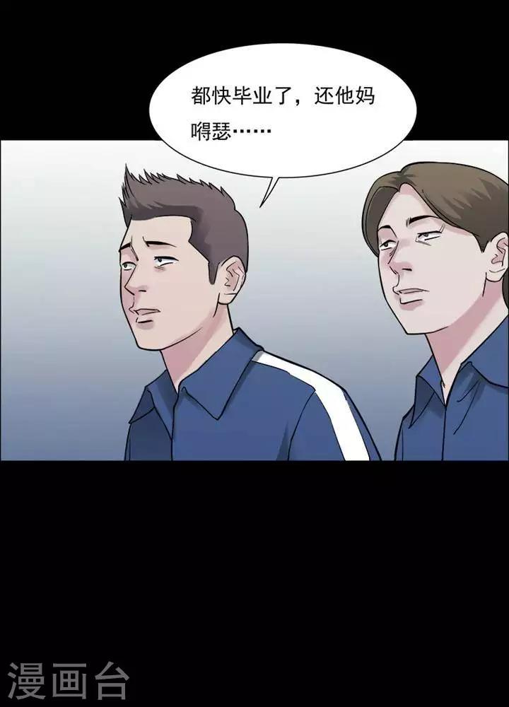 第150话 长腿怪人4-第155话