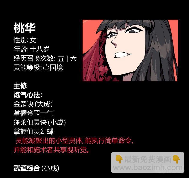 詭園錄（開局一座山水園林） - 七十九，分別與再會 - 2