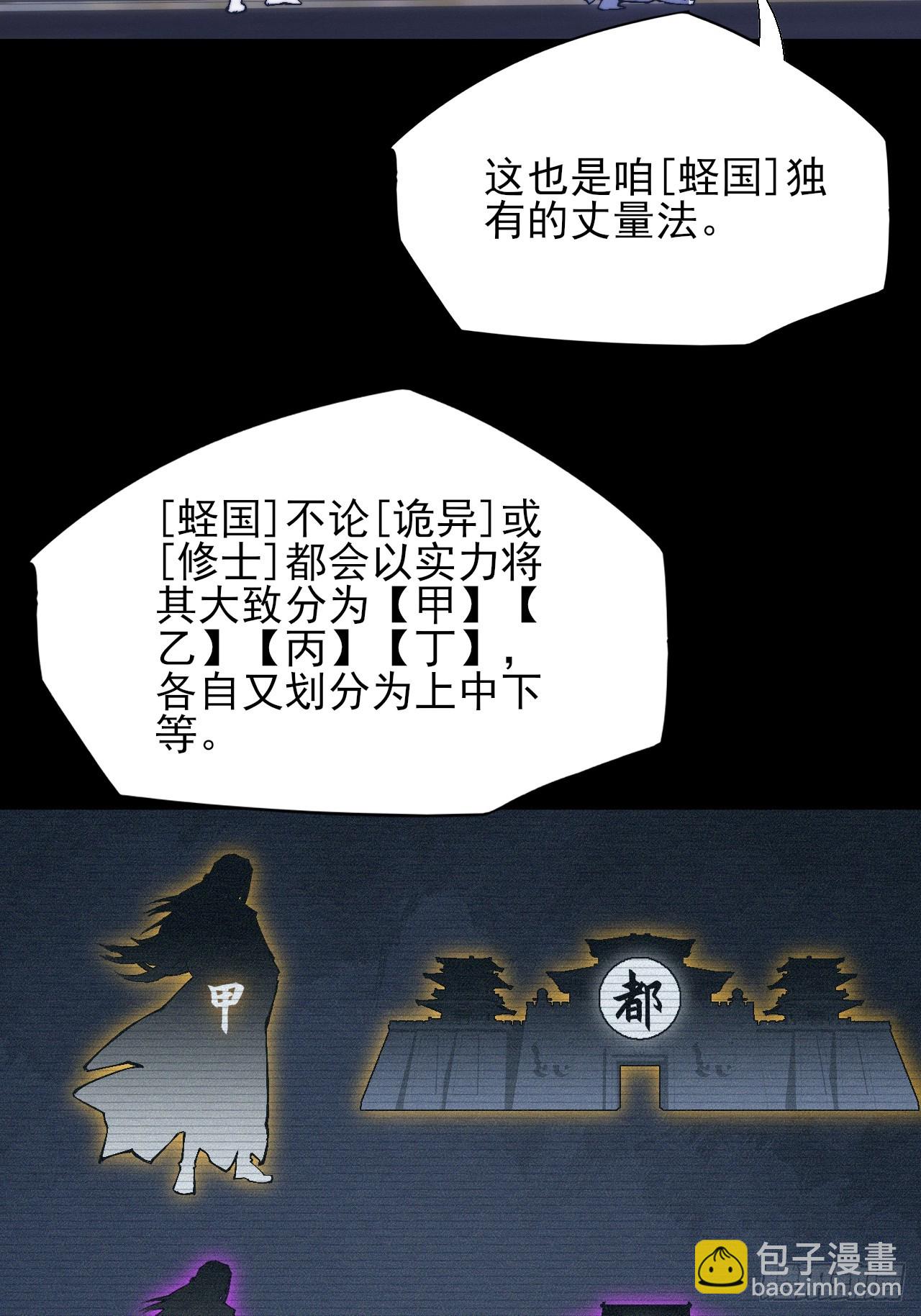 第五十九章  兑换【诡异】(1/2)-第61话