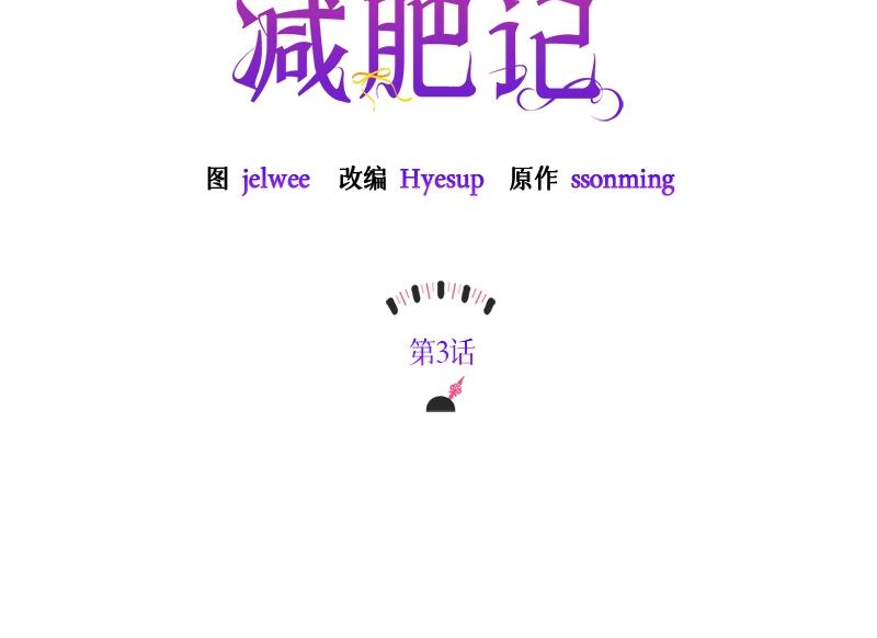 第003话(1/4)-第3话