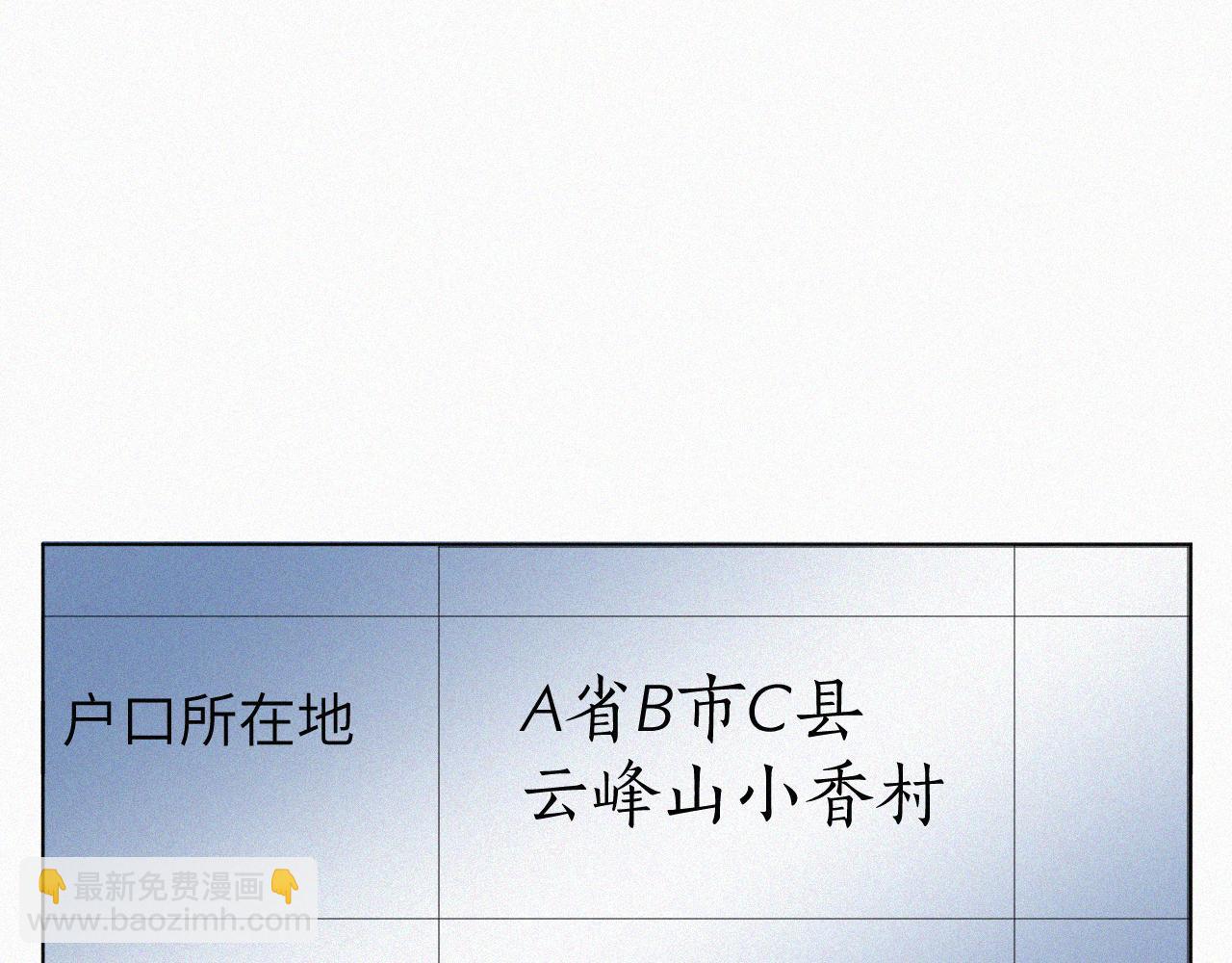 第五话 我讨厌他(1/3)-第5话