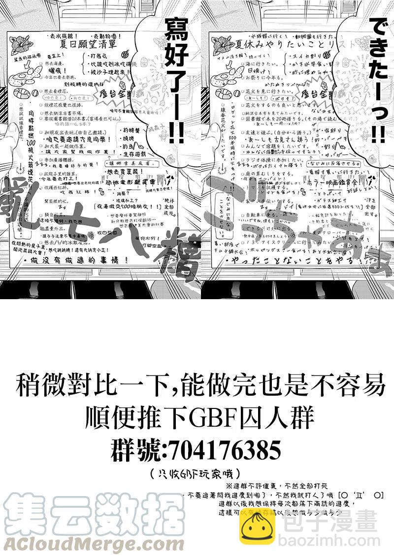 古見同學是溝通魯蛇。 - 第160回 - 1