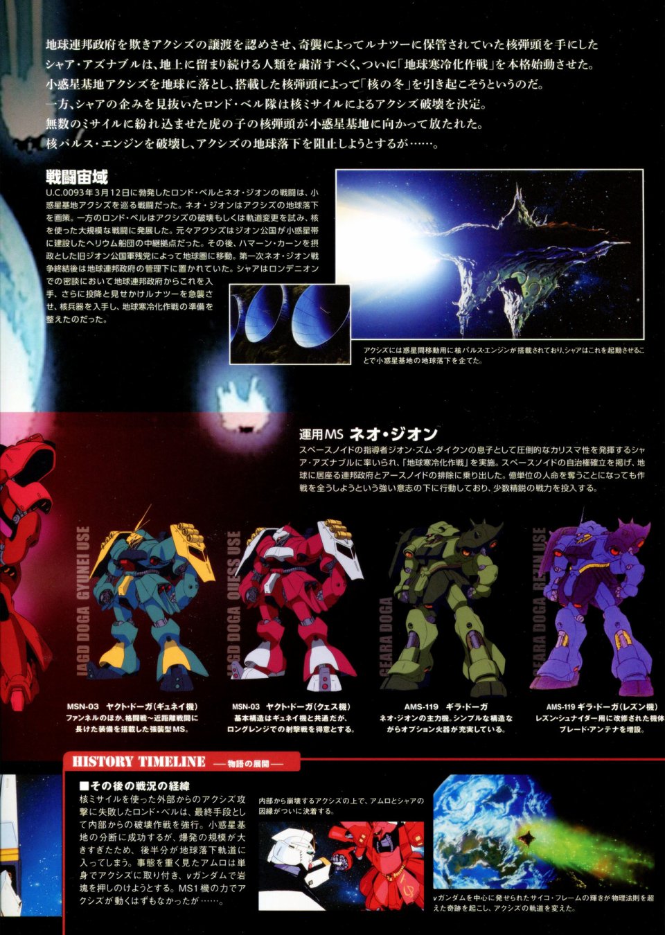 Gundam Mobile Suit Bible - 1卷 - 3