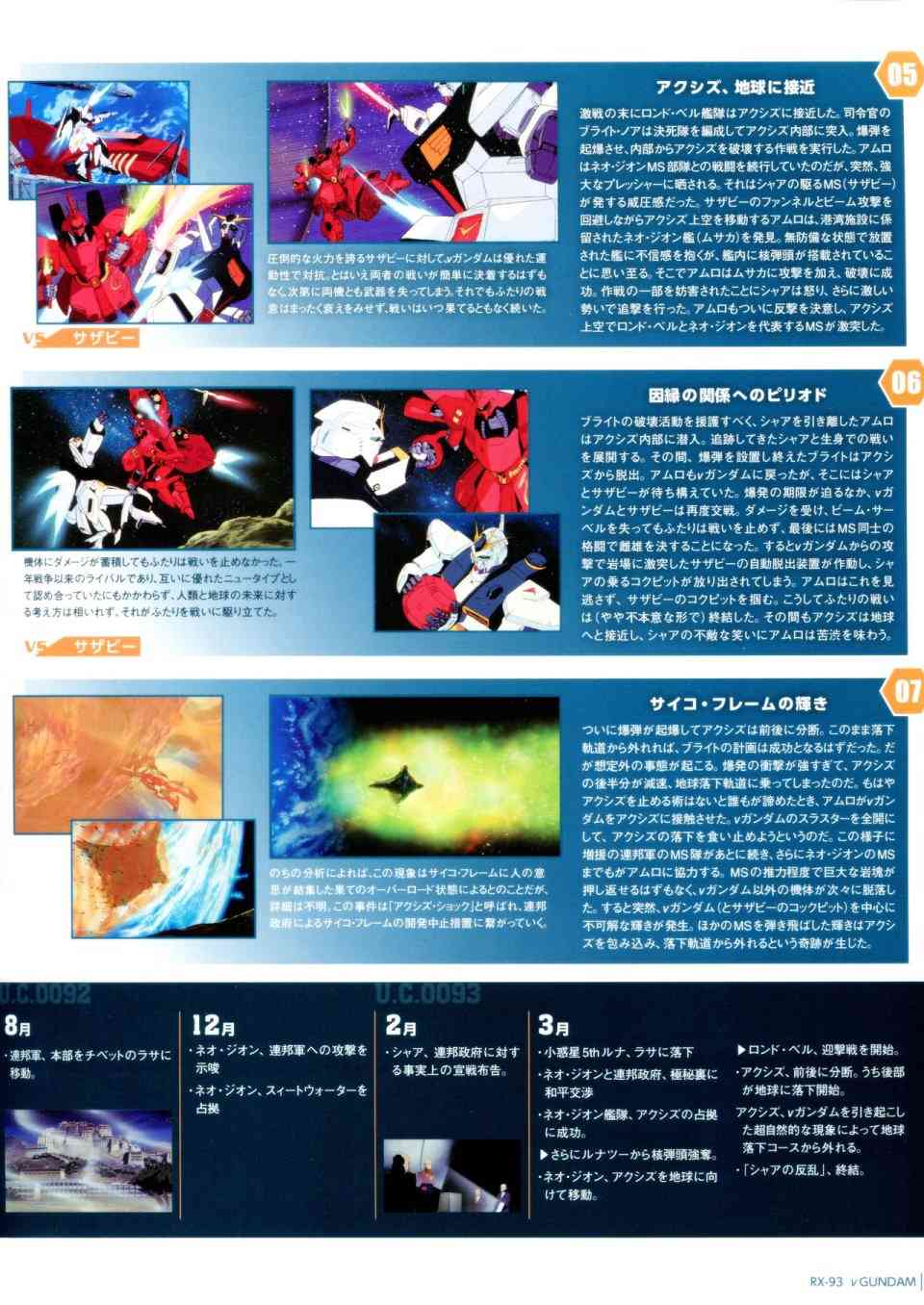 Gundam Mobile Suit Bible - 1卷 - 2