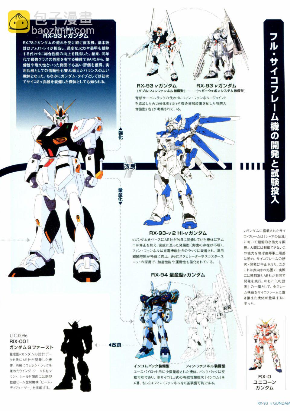 Gundam Mobile Suit Bible - 1卷 - 4