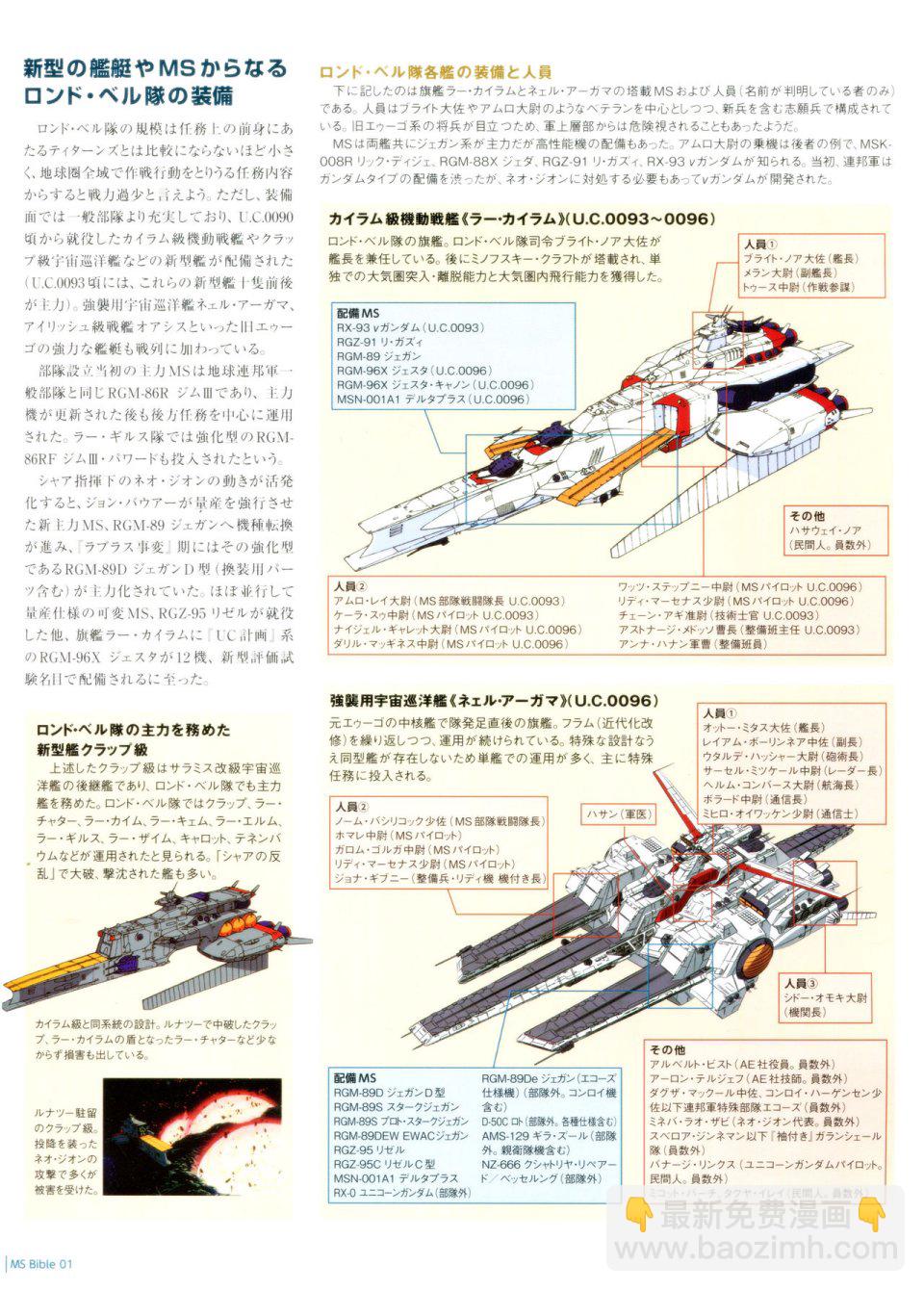 Gundam Mobile Suit Bible - 1卷 - 3