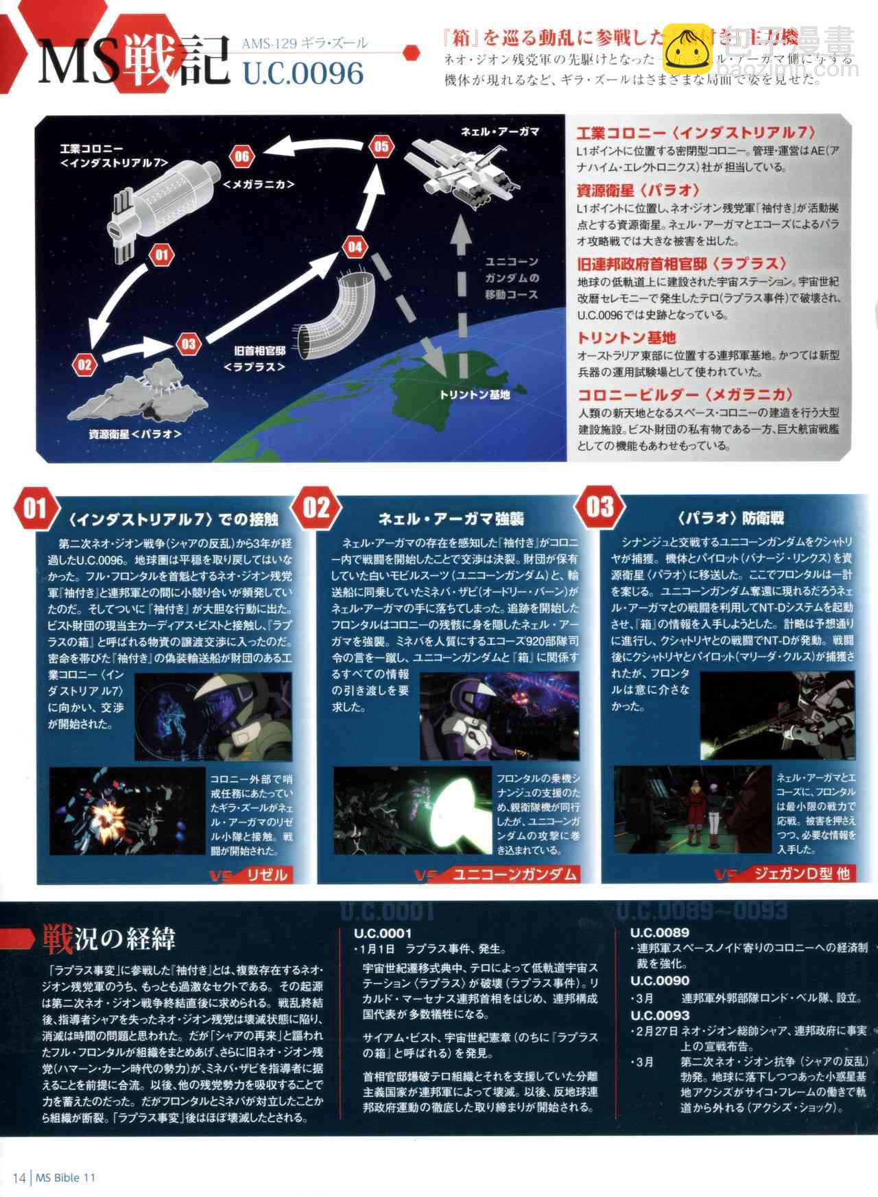 Gundam Mobile Suit Bible - 11卷 - 2