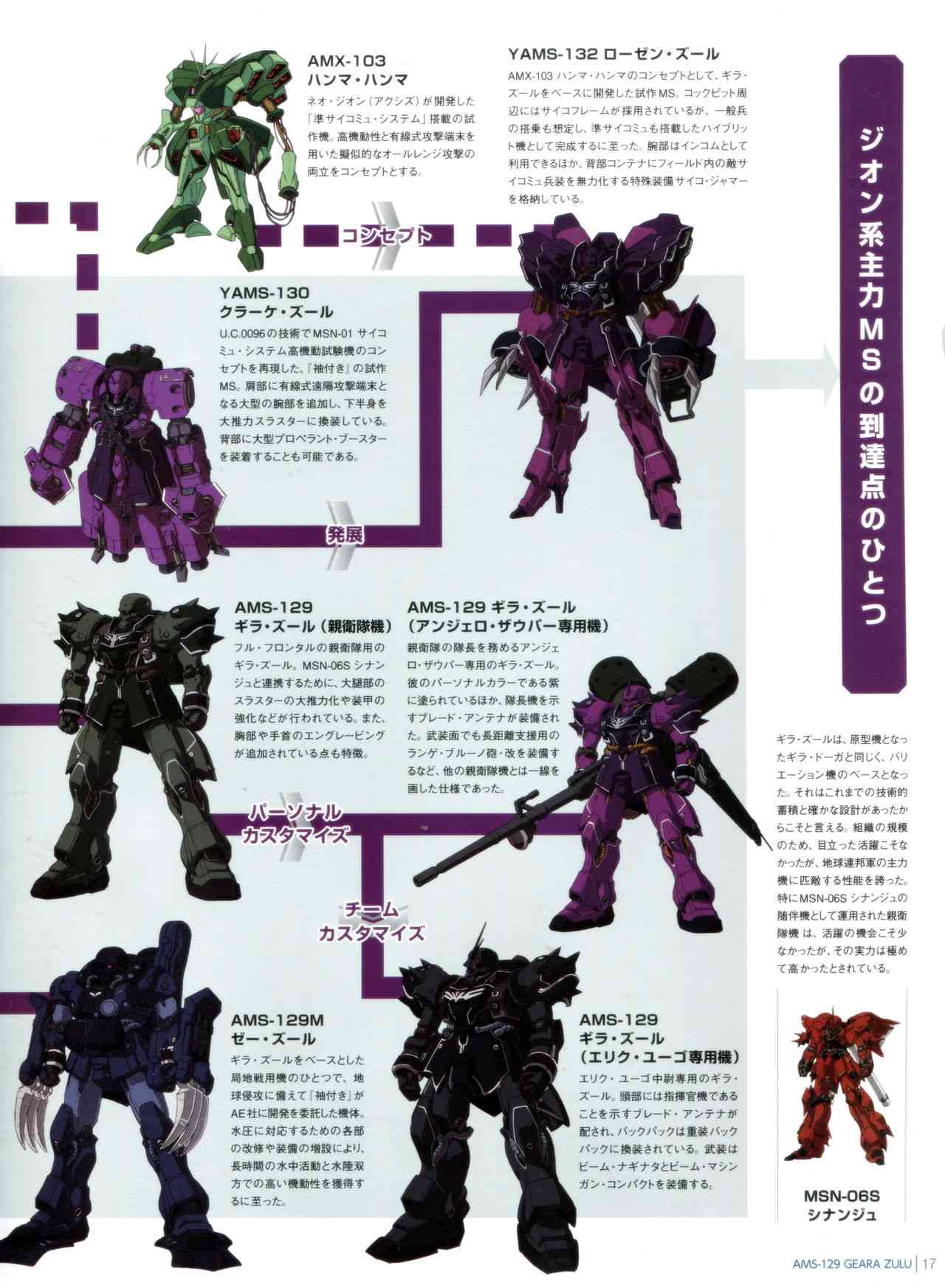 Gundam Mobile Suit Bible - 11卷 - 5