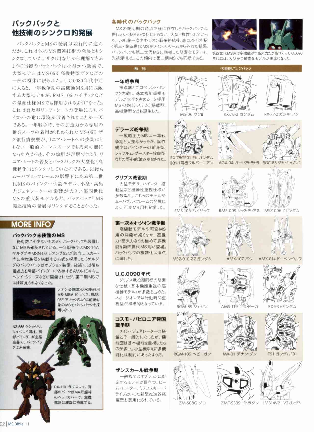 Gundam Mobile Suit Bible - 11卷 - 3