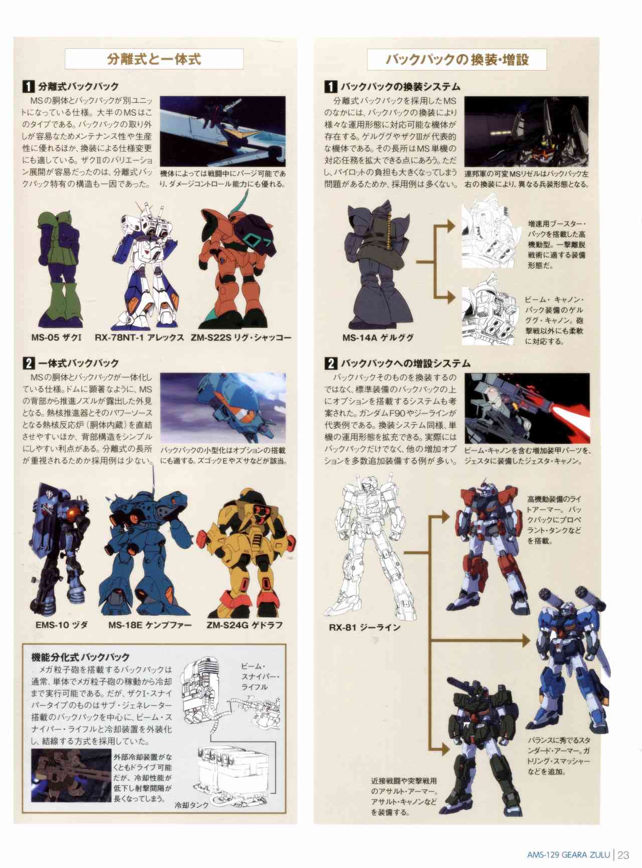 Gundam Mobile Suit Bible - 11卷 - 4