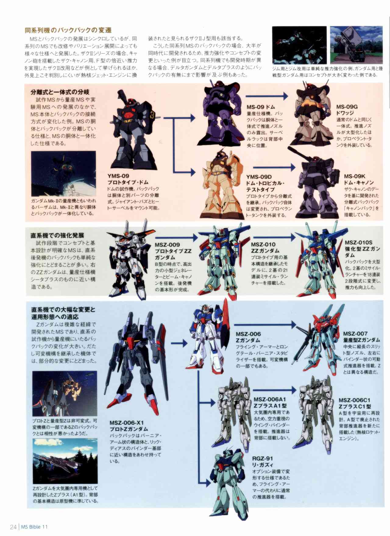 Gundam Mobile Suit Bible - 11卷 - 5